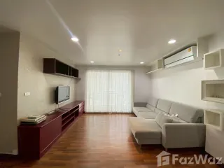 For sale 1 bed condo in Phaya Thai, Bangkok