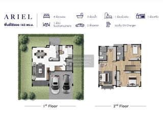 Haus zum Kauf mit 4 Zimmer in Min Buri, Bangkok