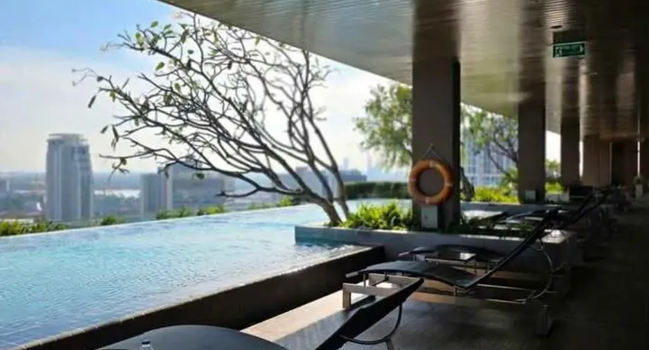 For rent 1 bed condo in Khlong Toei, Bangkok