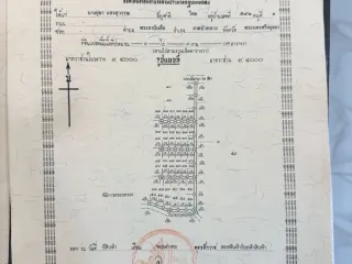 For sale land in Muak Lek, Saraburi