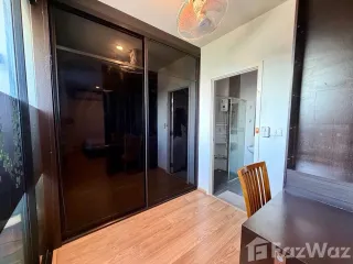 For rent 5 bedrooms house in Lam Luk Ka, Pathum Thani