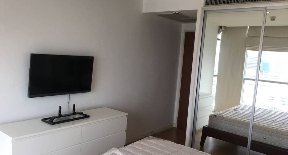 Wohnung zur Miete mit 1 Zimmer in Sathon, Bangkok
