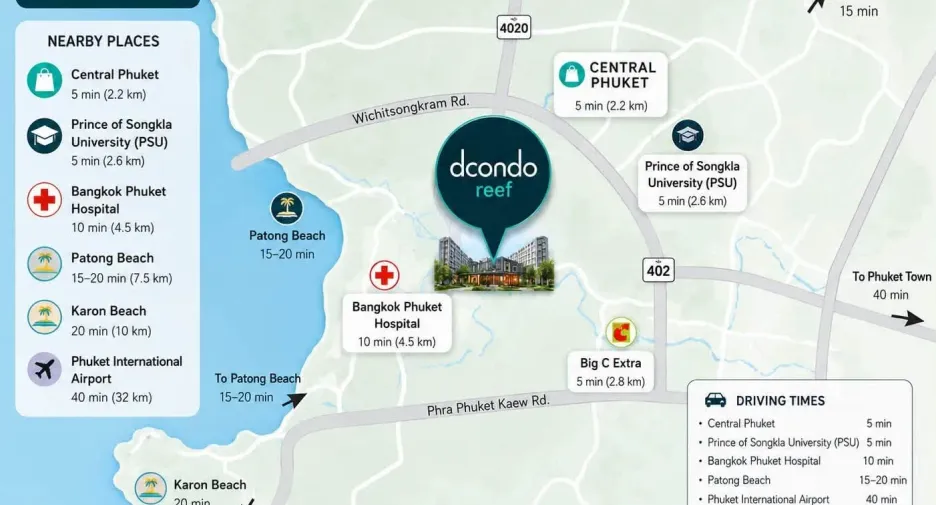 Wohnung zur Miete mit 1 Zimmer in Kathu, Phuket