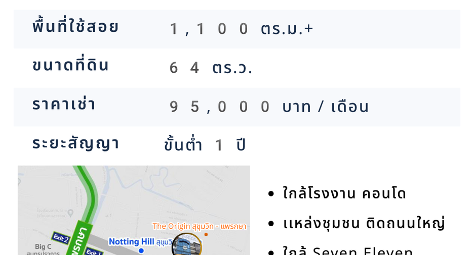 For sale そして for rent 3 ベッドルーム office in Mueang Samut Prakan, Samut Prakan