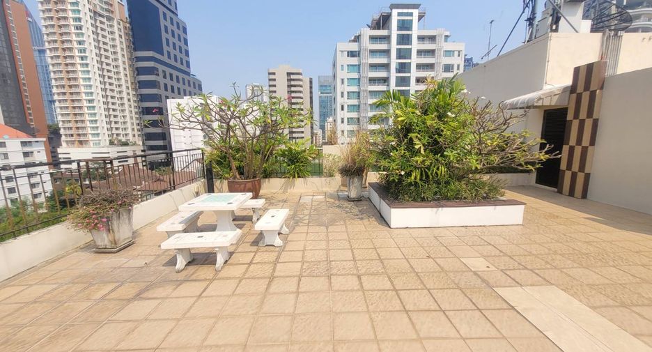 For rent 2 bedrooms condo in Khlong Toei, Bangkok
