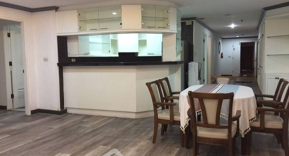 ขาย 2 ห้องนอน คอนโด ใน คลองเตย, กรุงเทพฯ