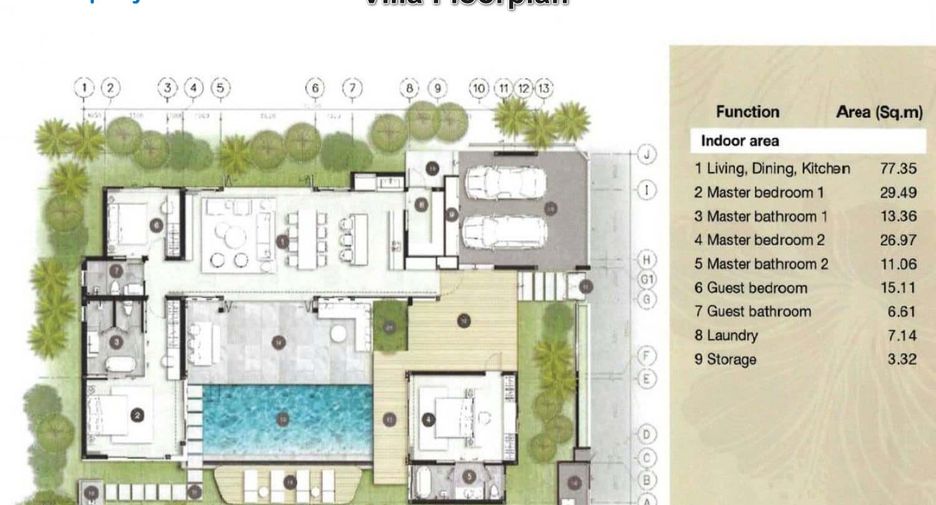 Villa zum Kauf mit 3 Zimmer in Hua Hin, Prachuap Khiri Khan