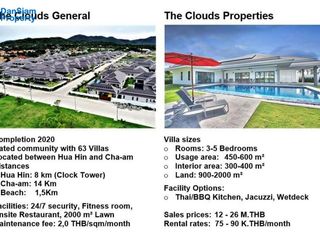 Villa en alquiler y en venta de 3 habitaciones en Cha Am, Phetchaburi