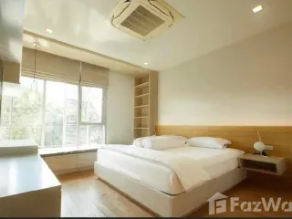 For rent 2 bedrooms townhouse in Huai Khwang, Bangkok