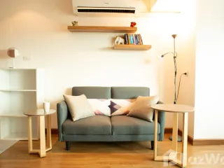 À vendre studio condo à Mueang Chiang Mai, Chiang Mai
