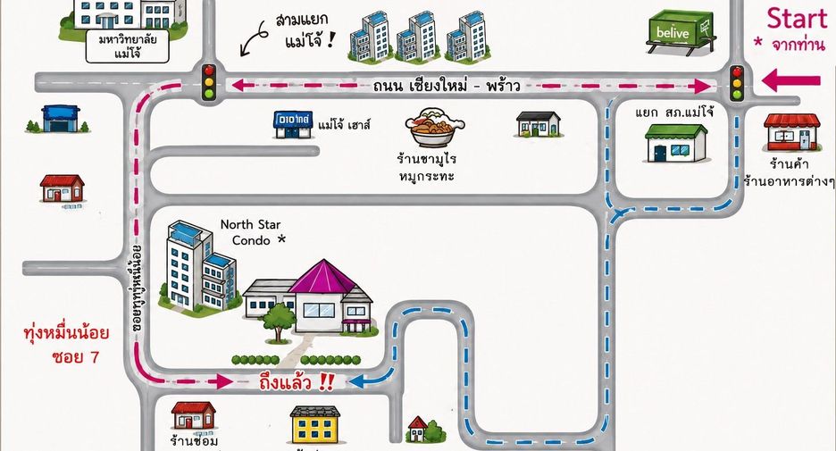 Haus zum Kauf mit 3 Zimmer in San Sai, Chiang Mai