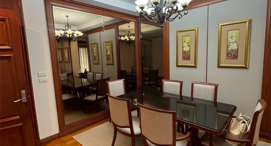 For rent 2 bedrooms condo in Khlong Toei, Bangkok