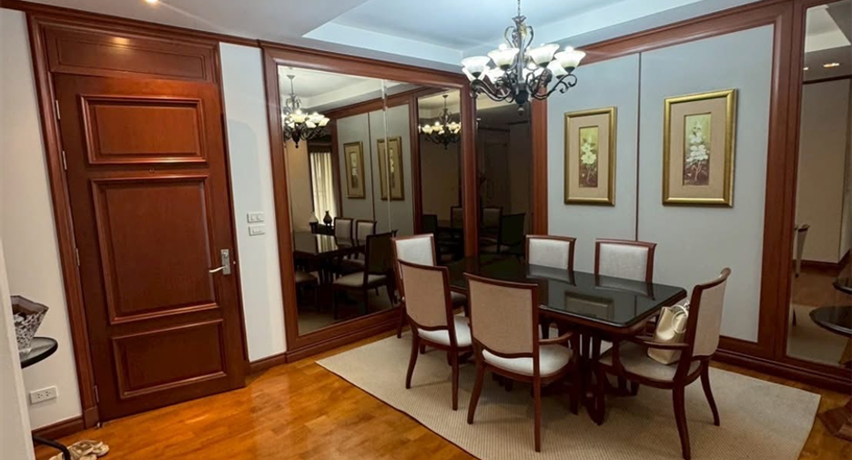 For rent 2 bedrooms condo in Khlong Toei, Bangkok