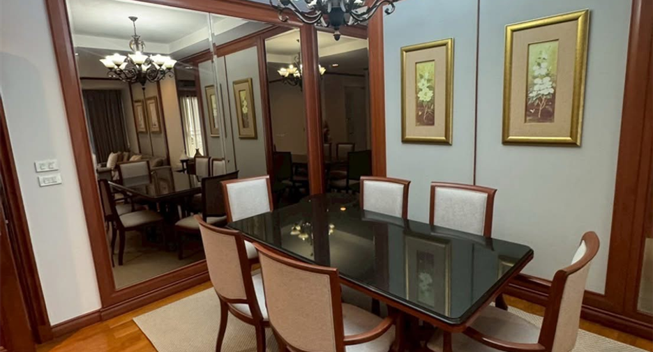 For rent 2 bedrooms condo in Khlong Toei, Bangkok