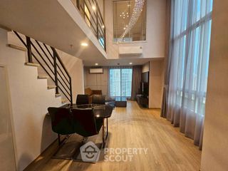 Wohnung zur Miete mit 2 Zimmer in Bang Rak, Bangkok