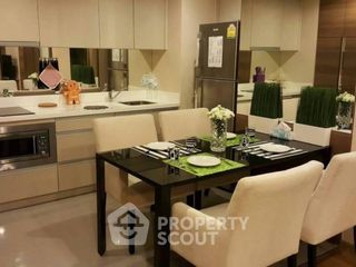 For sale 1 bed condo in Sathon, Bangkok