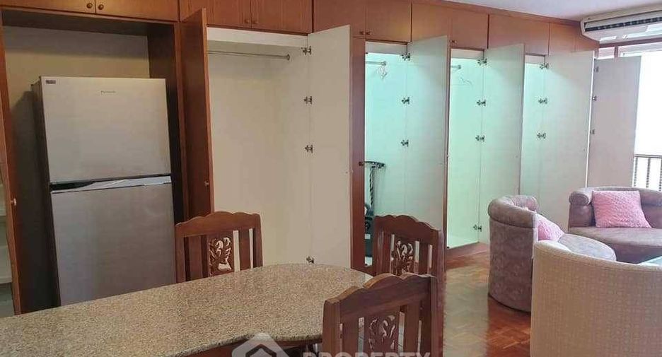 Wohnung zur Miete mit 1 Zimmer in Sathon, Bangkok