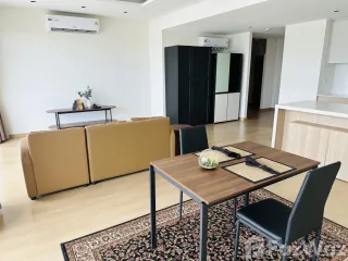 ขาย 2 ห้องนอน คอนโด ใน ชะอำ, เพชรบุรี