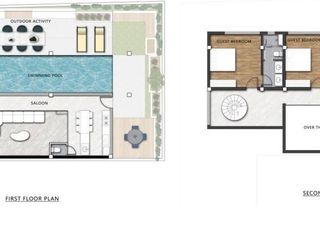 Villa zum Kauf mit 3 Zimmer in Bang Lamung, Chonburi