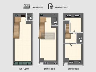 For sale 2 bedrooms townhouse in Khlong Luang, Pathum Thani