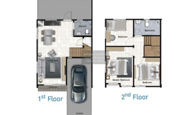 ขาย 3 ห้องนอน ทาวน์เฮ้าส์ ใน เมืองปทุมธานี, ปทุมธานี
