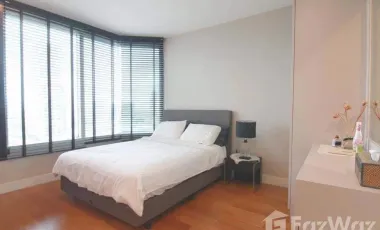 For sale and for rent 3 bedrooms condo in Bang Kho Laem, Bangkok