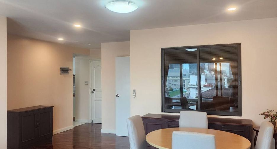 For sale 2 bedrooms condo in Pathum Wan, Bangkok