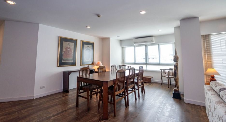 For sale 3 bedrooms condo in Mueang Chiang Mai, Chiang Mai