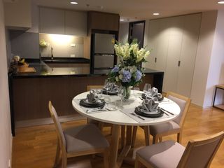 For rent 2 bedrooms condo in Khlong Toei, Bangkok