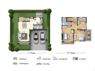 ขาย 3 ห้องนอน บ้านเดี่ยว ใน ถลาง, ภูเก็ต
