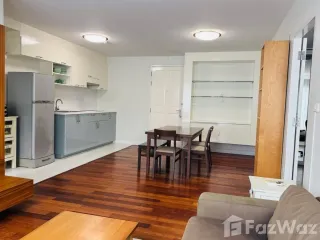 Продажа 1 кровать кондо в Щаттхана, Бангкок