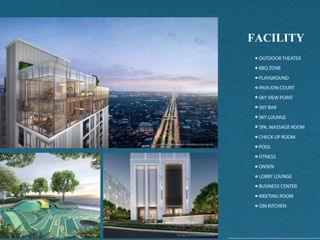 Продажа 1 кровать кондо в Мыанг Районг, Районг
