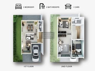 Продажа 3 спальни таунхаус в Khlong Luang, Патумтани