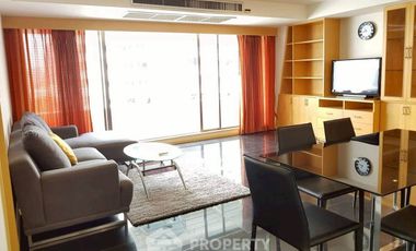 For rent 2 bedrooms condo in Sathon, Bangkok