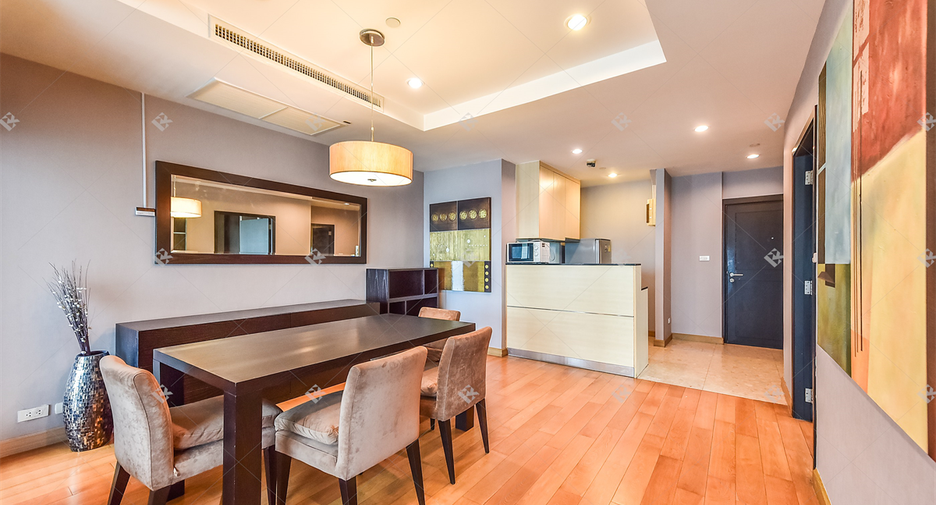 Wohnung zur Miete mit 1 Zimmer in Sathon, Bangkok
