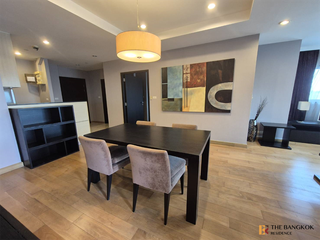 For rent 1 bed condo in Sathon, Bangkok