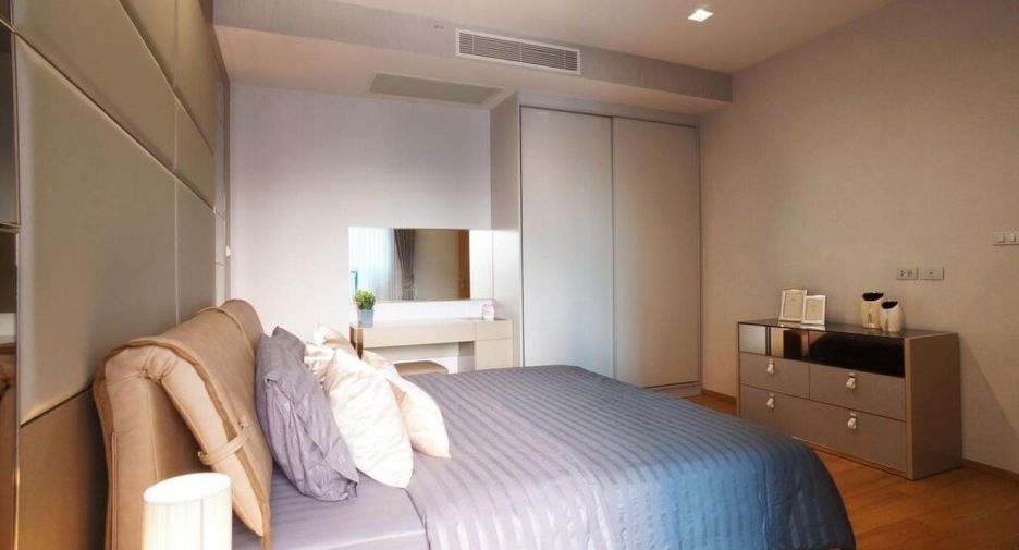 Wohnung zur Miete mit 2 Zimmer in Khlong Toei, Bangkok