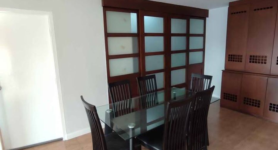 Wohnung zum Kauf mit 2 Zimmer in Yan Nawa, Bangkok