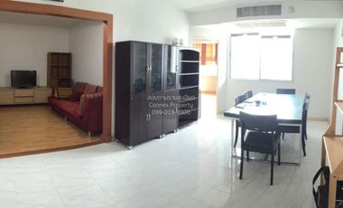 For rent 2 bedrooms condo in Chatuchak, Bangkok