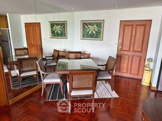 For rent 2 bedrooms condo in Yan Nawa, Bangkok