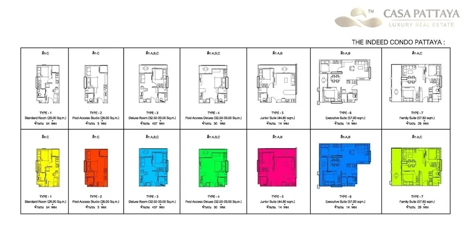 For sale 1 bed condo in Jomtien, Pattaya