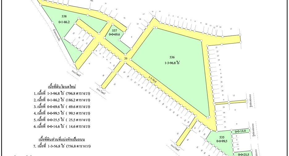 For sale retail Space in Mueang Udon Thani, Udon Thani