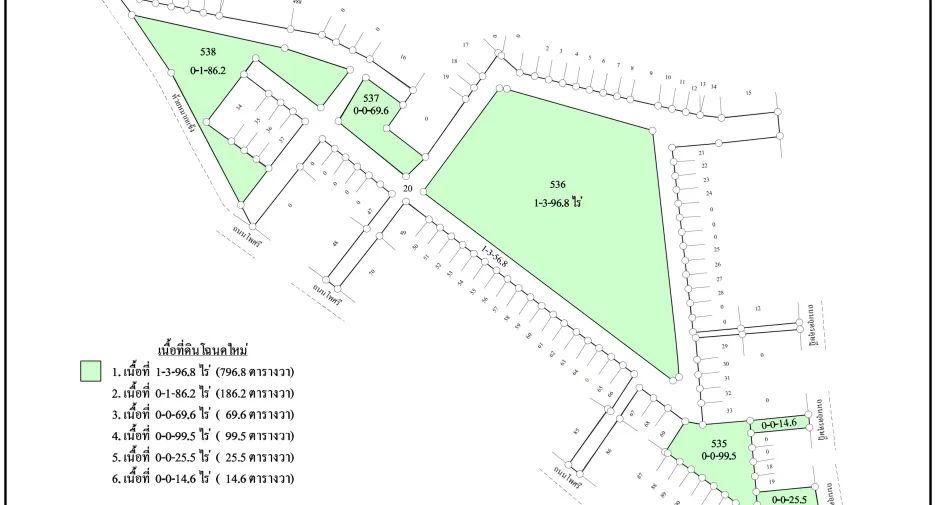 For sale retail Space in Mueang Udon Thani, Udon Thani