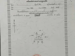 Продажа Участок в Kaeng Khoi, Saraburi