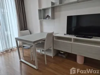 For rent studio condo in Mueang Chiang Mai, Chiang Mai