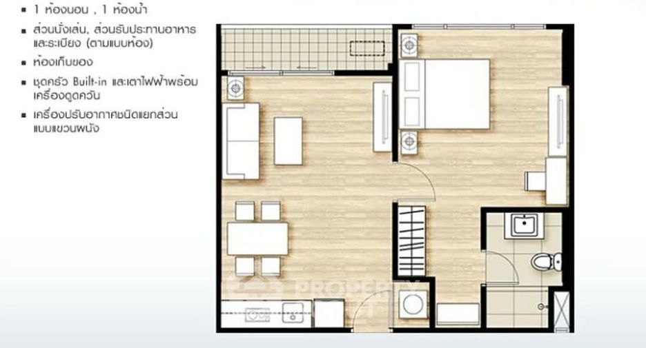 For rent 1 bed condo in Khlong San, Bangkok