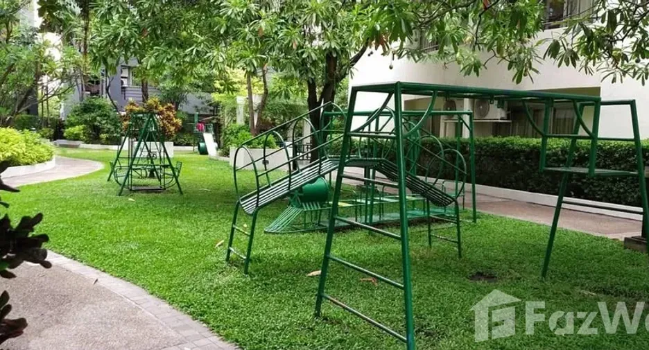 Аренда 2 спальни кондо в Кхлонг Тоеи, Бангкок
