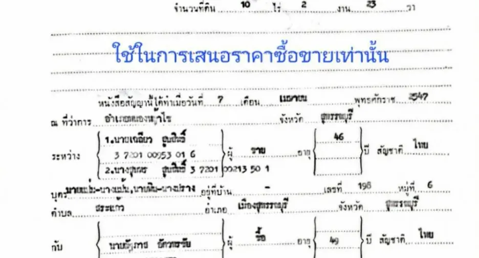 For sale land in U Thong, Suphan Buri