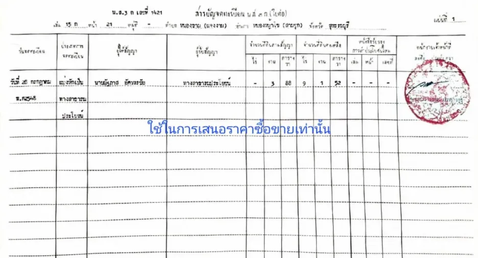For sale land in U Thong, Suphan Buri