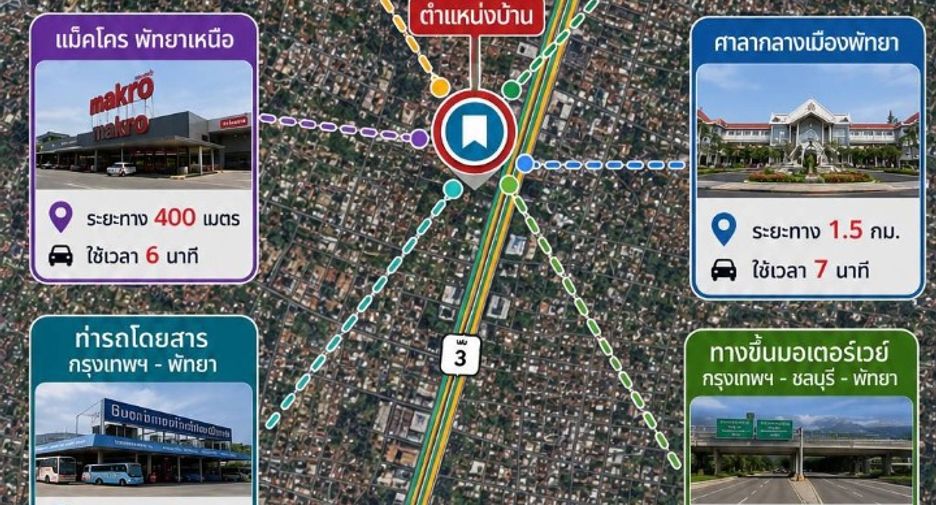 Local comercial en venta de 8 habitaciones en Bang Lamung, Chonburi